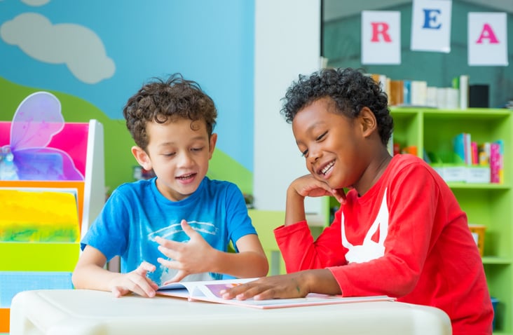 Kindergarten Readiness